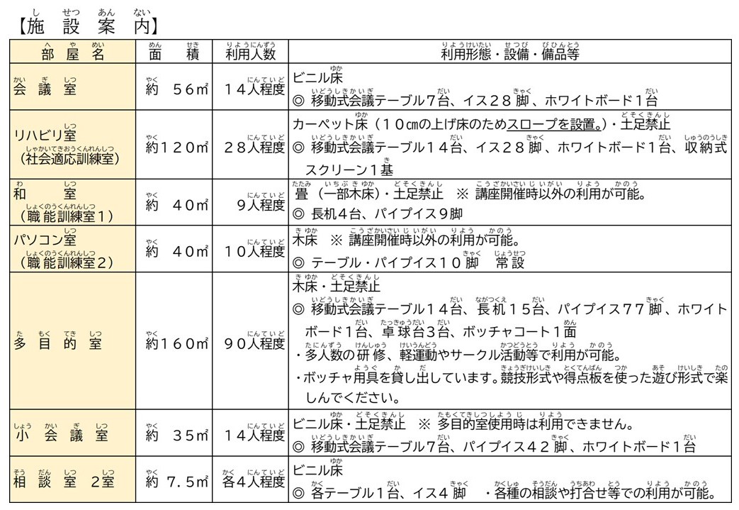 施設案内